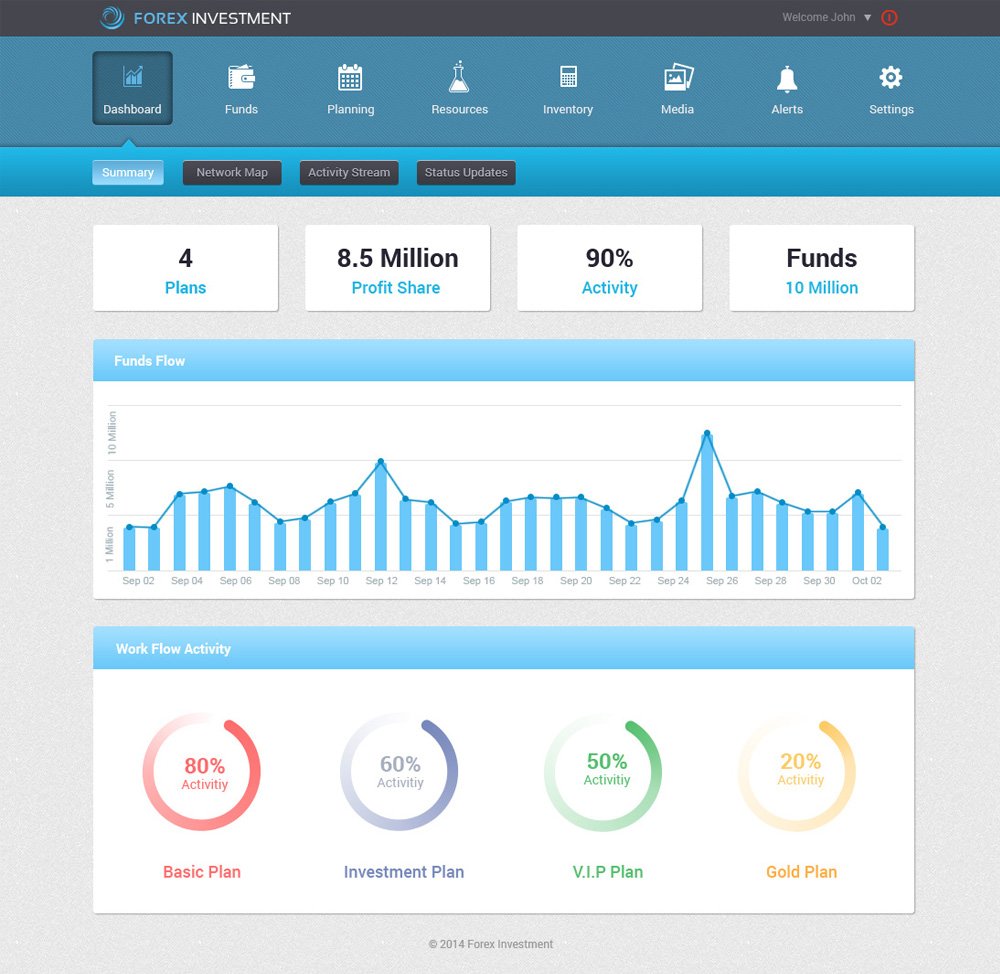 Muktiar Design Studio Web App UX
