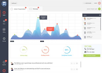 Muktiar Design Studio Web UX Design